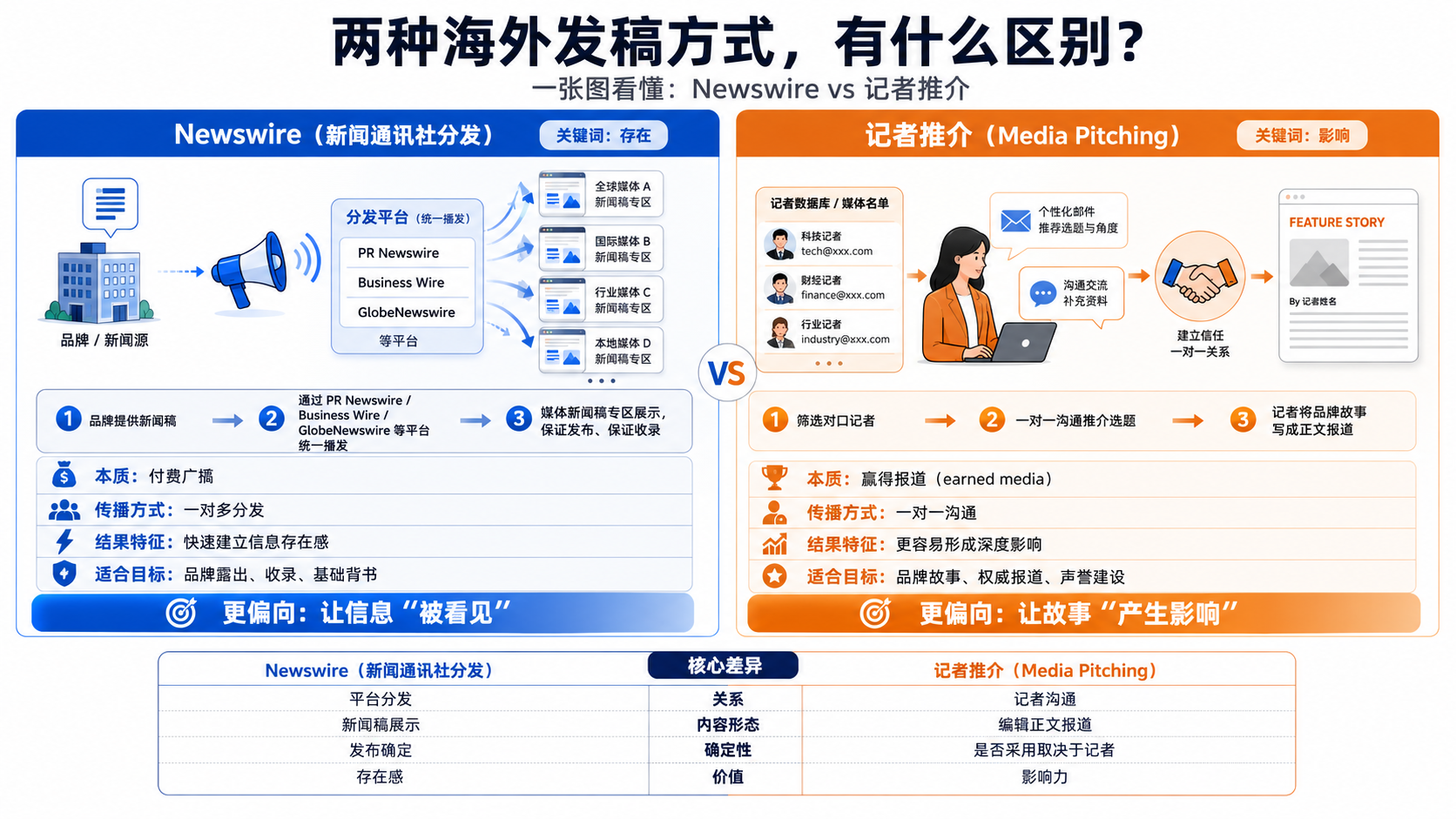 https://wdcdn.qpic.cn/MTY4ODg1NjE3NDgxNjY2MA_922496_LfX-ah7oHis5TeQq_1787905043?w=1672&h=941