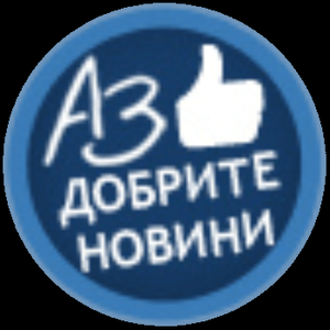 Actualno.com
